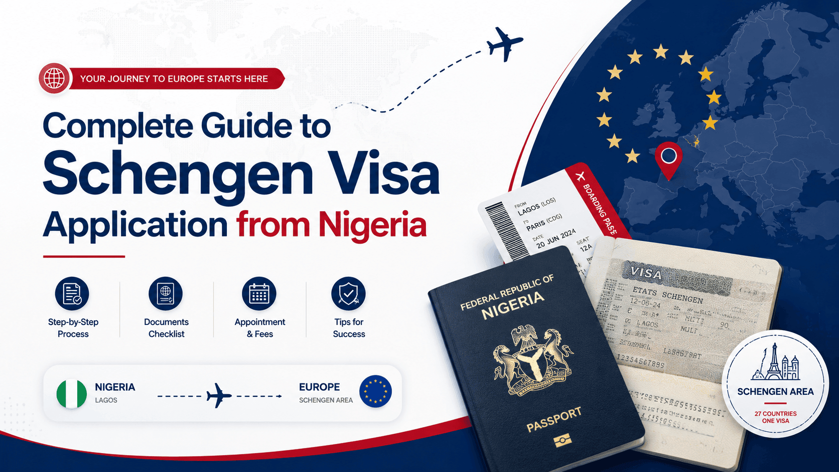 complete guide to Schengen visa application featured image